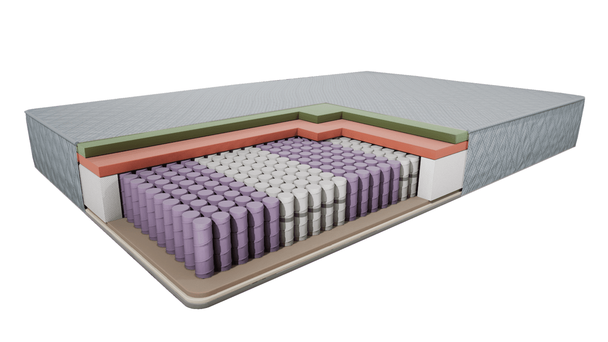 Čiužinys MULTI 90x200